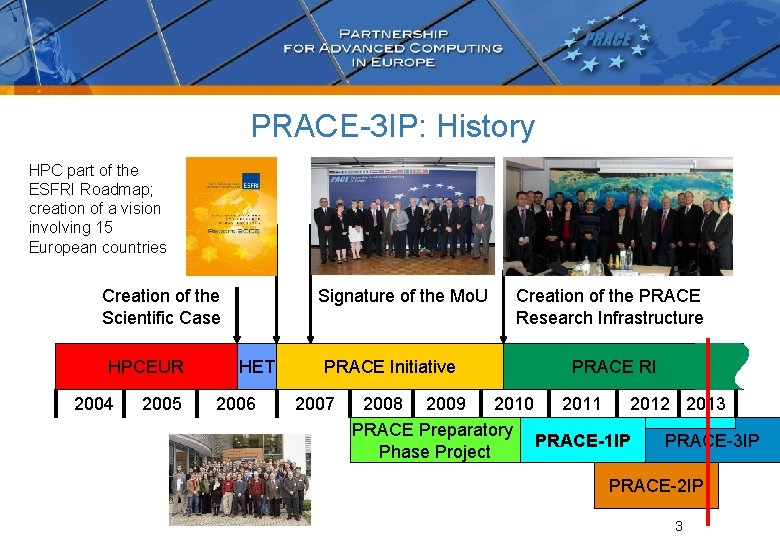 PRACE-3 IP: History HPC part of the ESFRI Roadmap; creation of a vision involving