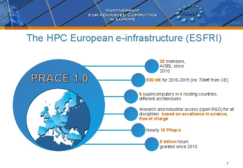 The HPC European e-infrastructure (ESFRI) PRACE 1. 0 25 members, AISBL since 2010 530