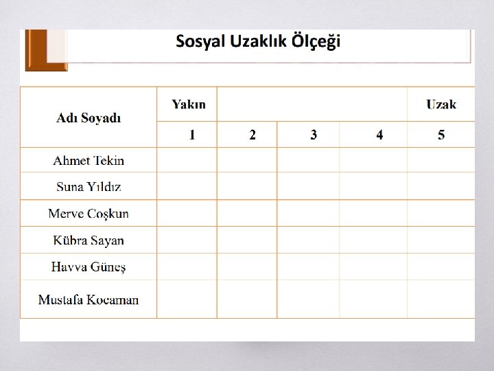 Sosyal Uzaklık Ölçeği ▧? 