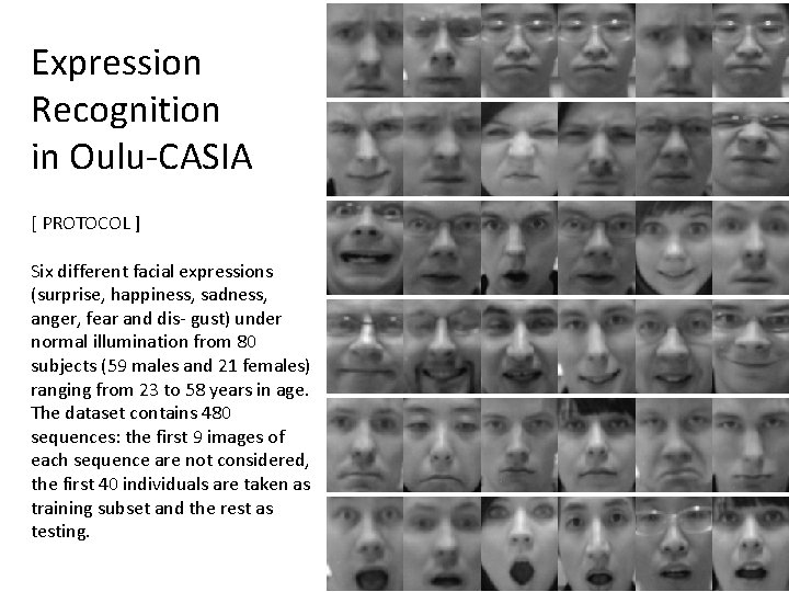 Expression Recognition in Oulu-CASIA [ PROTOCOL ] Six different facial expressions (surprise, happiness, sadness,