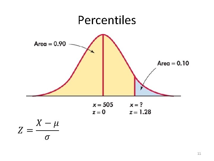 Percentiles 11 