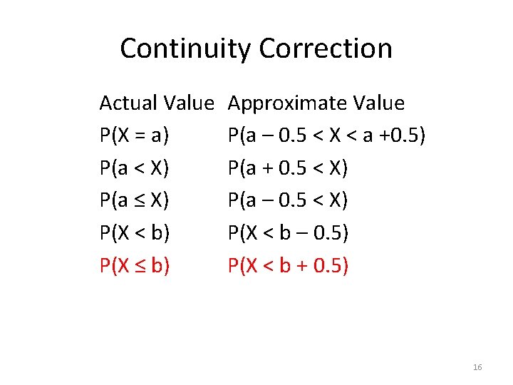 Continuity Correction Actual Value P(X = a) P(a < X) P(a ≤ X) P(X