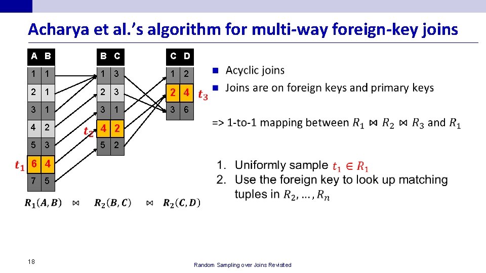 Acharya et al. ’s algorithm for multi-way foreign-key joins A B B C C