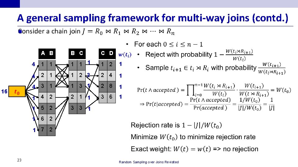 A general sampling framework for multi-way joins (contd. ) n 16 A B B