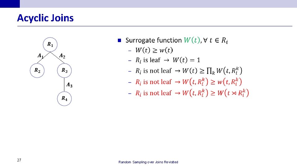 Acyclic Joins n 27 Random Sampling over Joins Revisited 