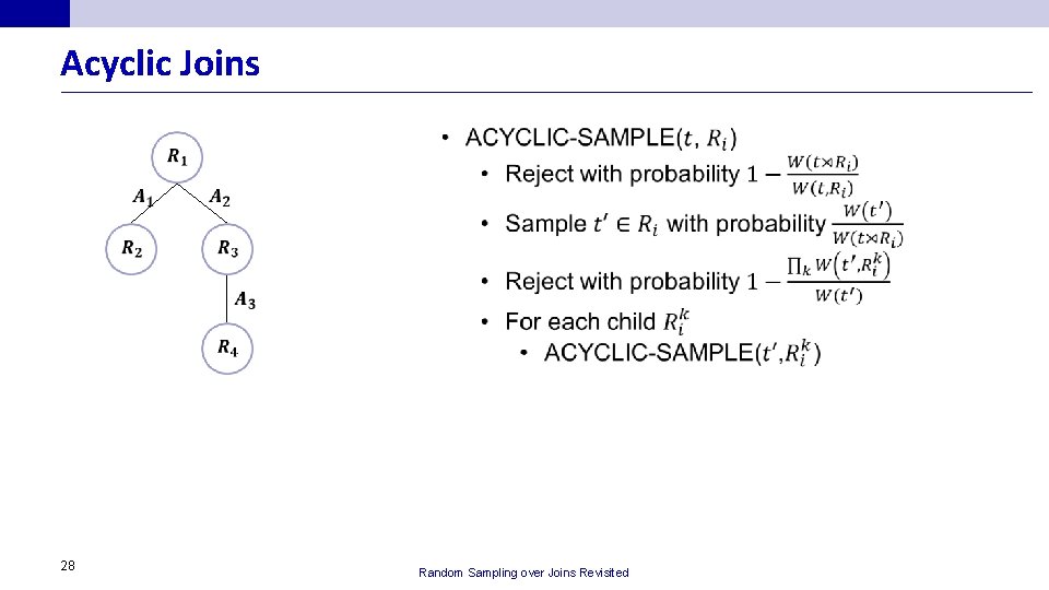 Acyclic Joins 28 Random Sampling over Joins Revisited 