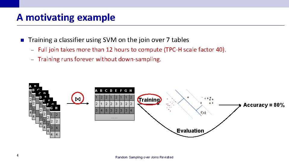 A motivating example n Training a classifier using SVM on the join over 7