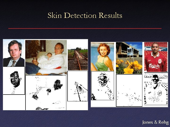 Skin Detection Results Jones & Rehg 