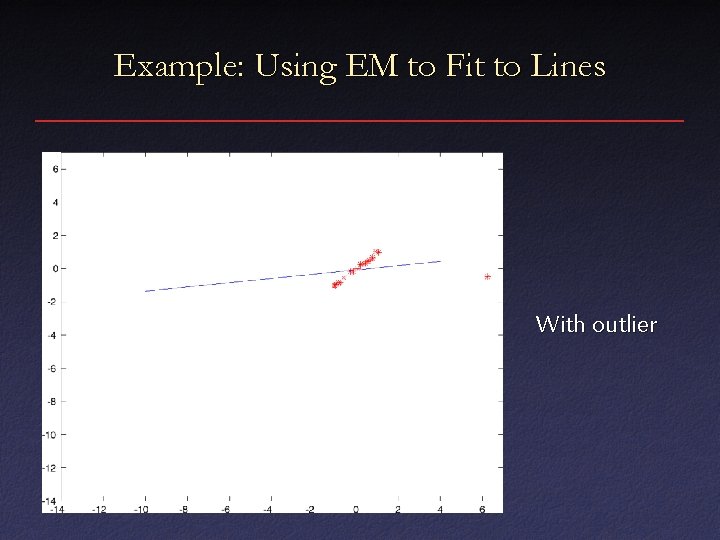 Example: Using EM to Fit to Lines With outlier 