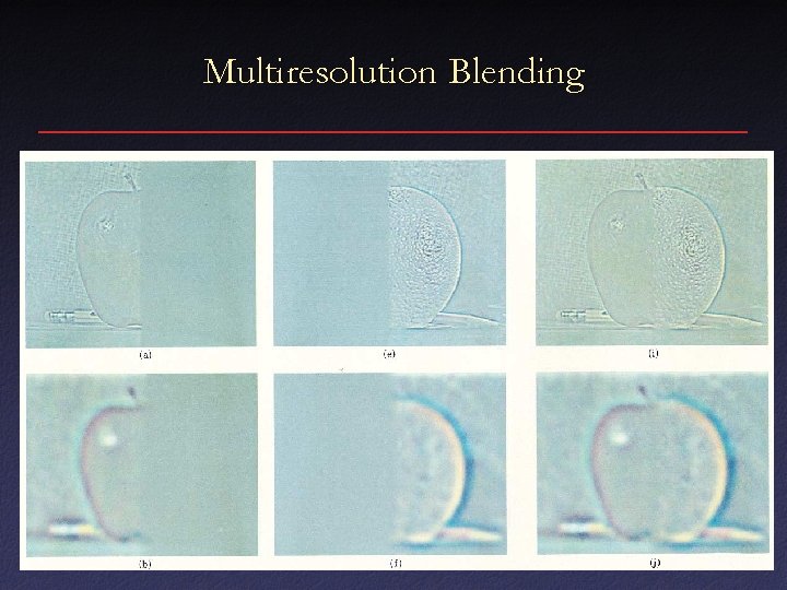 Multiresolution Blending 