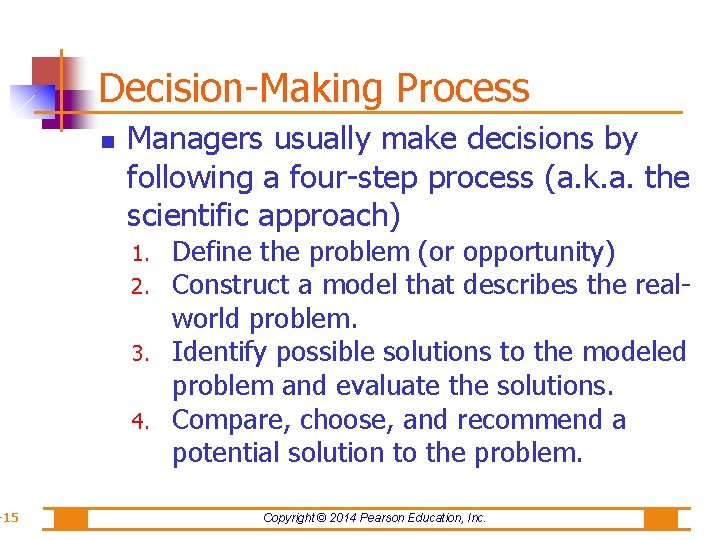 -15 Decision-Making Process Managers usually make decisions by following a four-step process (a. k.
