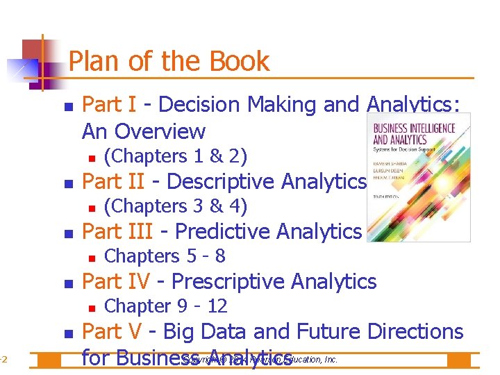 -2 Plan of the Book Part I - Decision Making and Analytics: An Overview