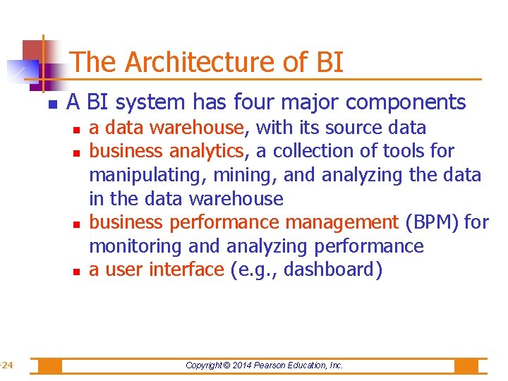 -24 The Architecture of BI A BI system has four major components a data