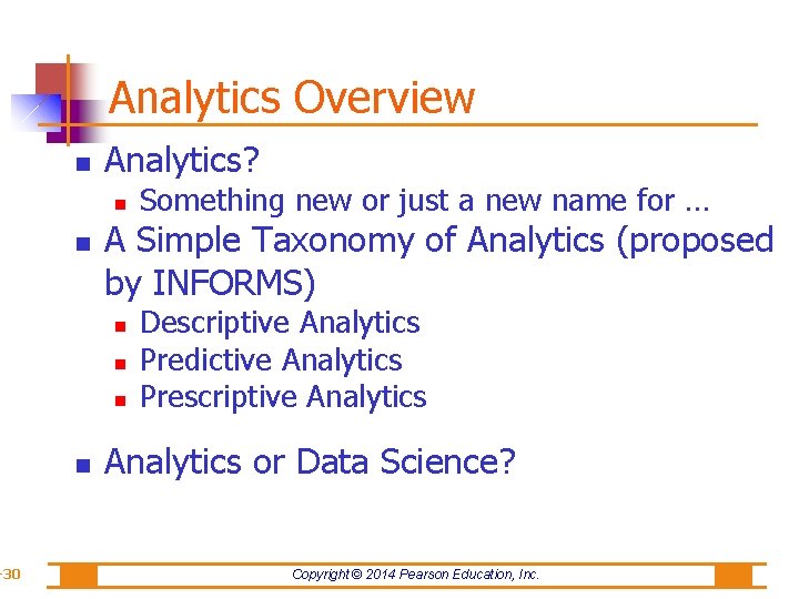 -30 Analytics Overview Analytics? A Simple Taxonomy of Analytics (proposed by INFORMS) Something new