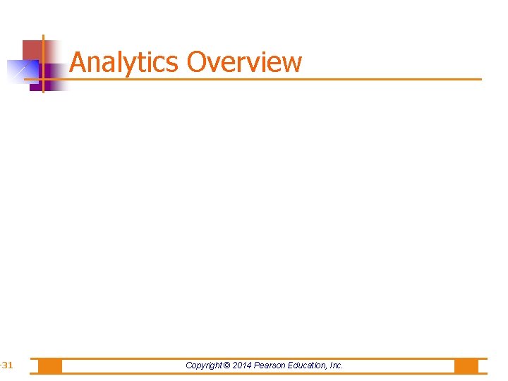 -31 Analytics Overview Copyright © 2014 Pearson Education, Inc. 