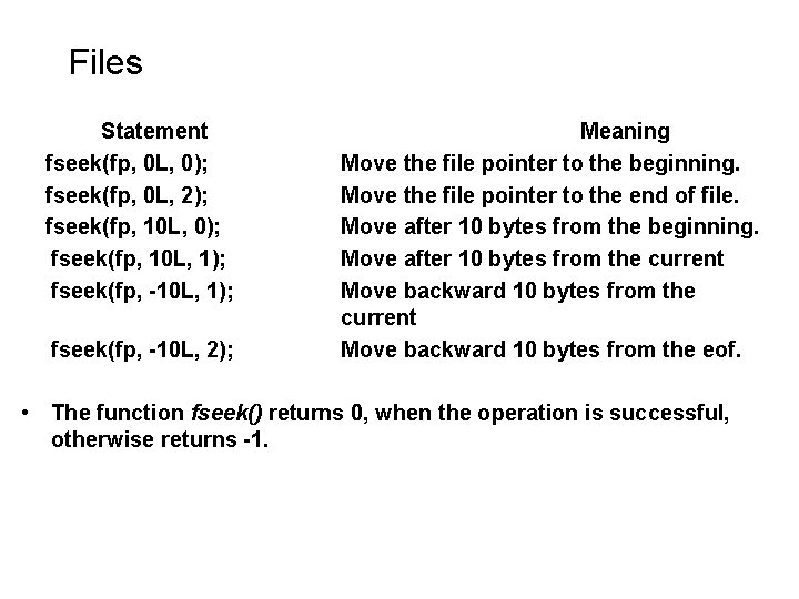 Files Statement fseek(fp, 0 L, 0); fseek(fp, 0 L, 2); fseek(fp, 10 L, 0); Files Statement fseek(fp, 0 L, 0); fseek(fp, 0 L, 2); fseek(fp, 10 L, 0);