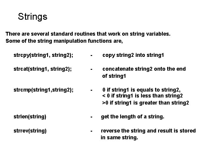 Strings There are several standard routines that work on string variables. Some of the Strings There are several standard routines that work on string variables. Some of the