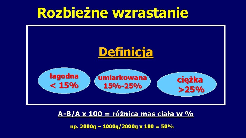 Rozbieżne wzrastanie Definicja łagodna < 15% umiarkowana 15%-25% ciężka >25% A-B/A x 100 =