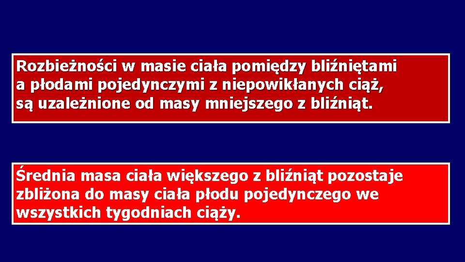 Rozbieżności w masie ciała pomiędzy bliźniętami a płodami pojedynczymi z niepowikłanych ciąż, są uzależnione