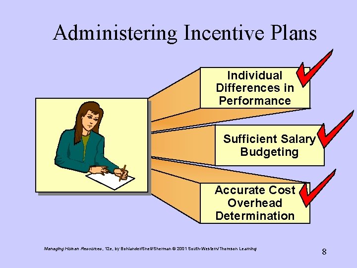 Administering Incentive Plans Individual Differences in Performance Sufficient Salary Budgeting Accurate Cost Overhead Determination