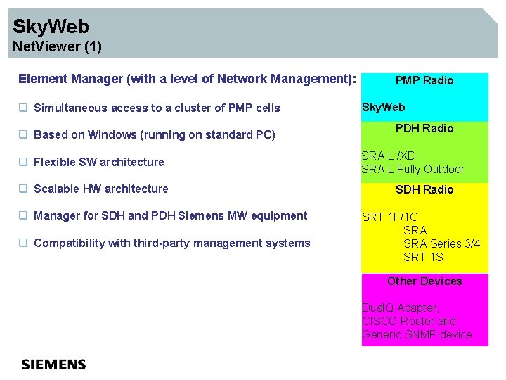 Sky. Web Net. Viewer (1) Element Manager (with a level of Network Management): q