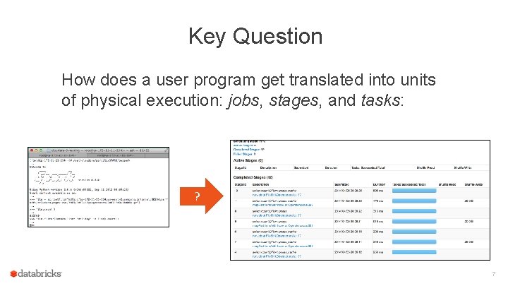 Key Question How does a user program get translated into units of physical execution: