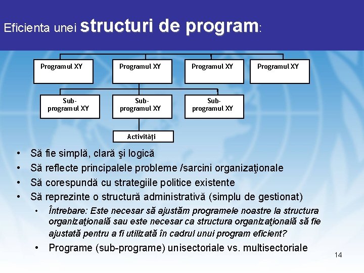 Eficienta unei structuri Programul XY Subprogramul XY de program: Programul XY Subprogramul XY Programul