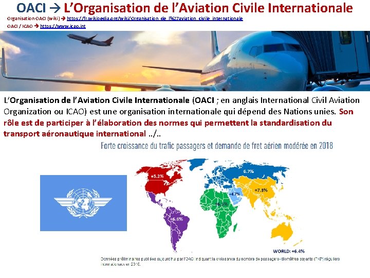 OACI L’Organisation de l’Aviation Civile Internationale Organisation OACI (wiki) https: //fr. wikipedia. org/wiki/Organisation_de_l%27 aviation_civile_internationale
