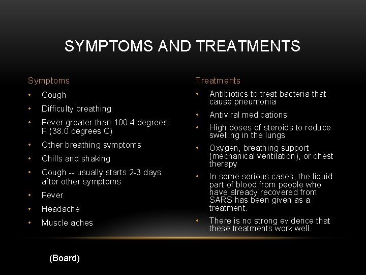 SYMPTOMS AND TREATMENTS Symptoms Treatments • Cough • • Difficulty breathing Antibiotics to treat