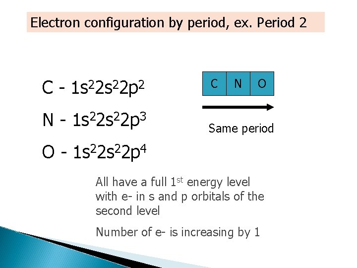 Electron configuration by period, ex. Period 2 C - 1 s 22 p 2