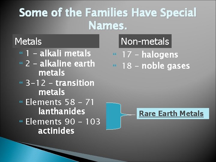 Some of the Families Have Special Names. Metals 1 – alkali metals 2 –