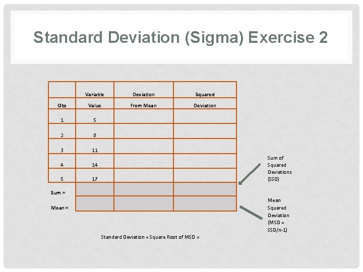 Standard Deviation (Sigma) Exercise 2 Variable Deviation Squared Obs Value from Mean Deviation 1