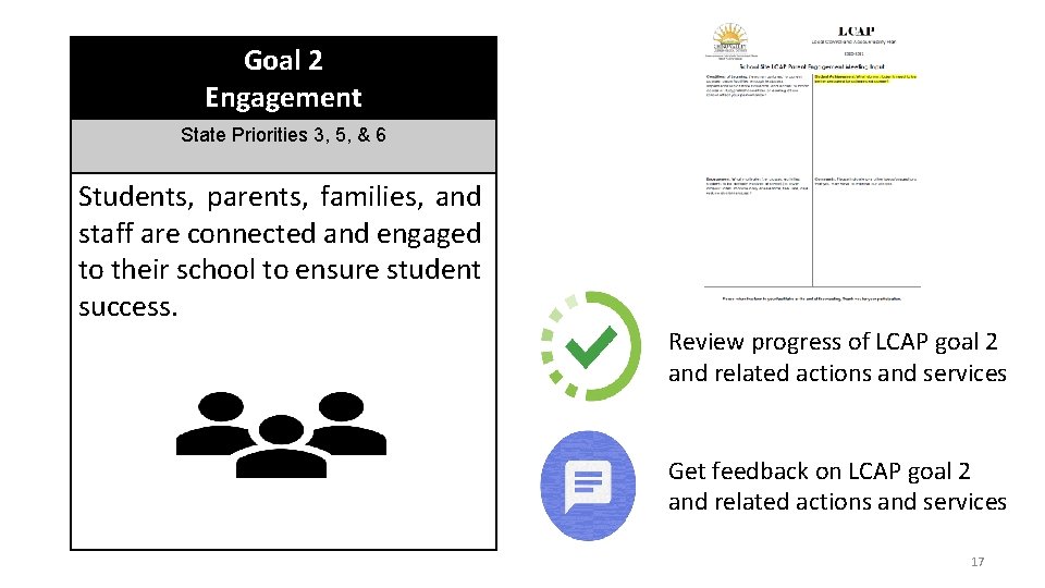 Goal 2 Engagement State Priorities 3, 5, & 6 Students, parents, families, and staff