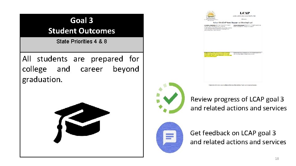 Goal 3 Student Outcomes State Priorities 4 & 8 All students are prepared for