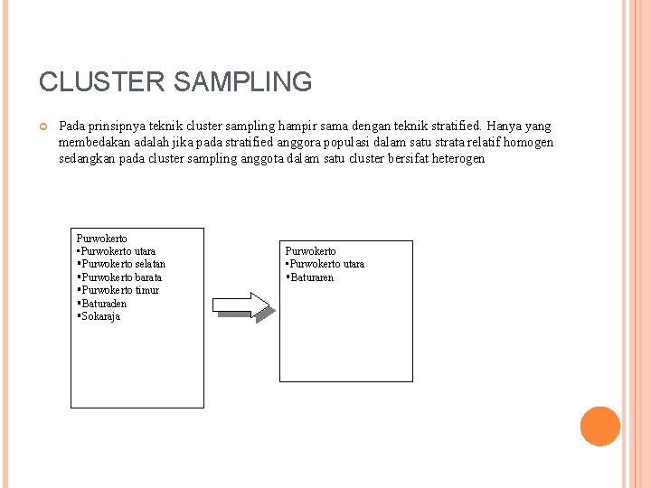 CLUSTER SAMPLING Pada prinsipnya teknik cluster sampling hampir sama dengan teknik stratified. Hanya yang