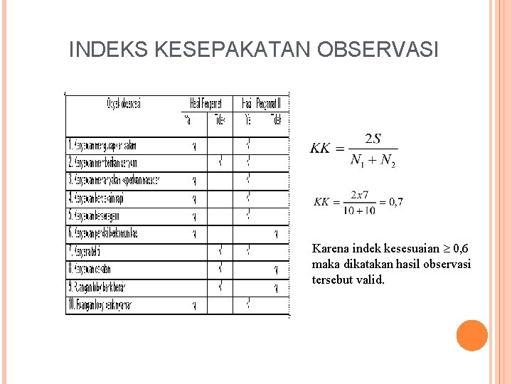 INDEKS KESEPAKATAN OBSERVASI Karena indek kesesuaian 0, 6 maka dikatakan hasil observasi tersebut valid.