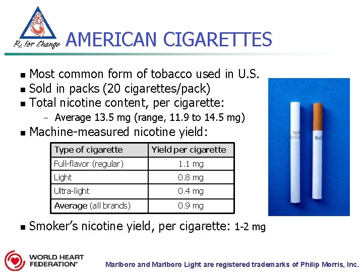 AMERICAN CIGARETTES Most common form of tobacco used in U. S. n Sold in