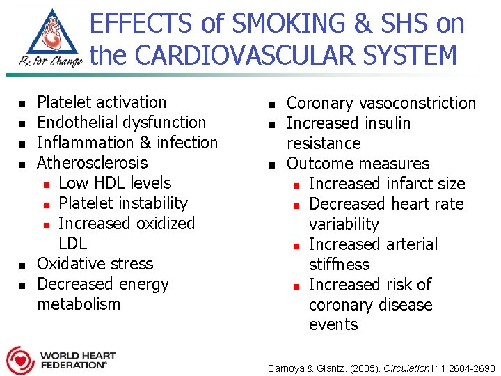 EFFECTS of SMOKING & SHS on the CARDIOVASCULAR SYSTEM n n n Platelet activation