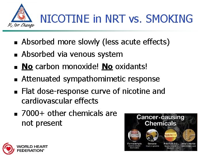 NICOTINE in NRT vs. SMOKING n Absorbed more slowly (less acute effects) n Absorbed