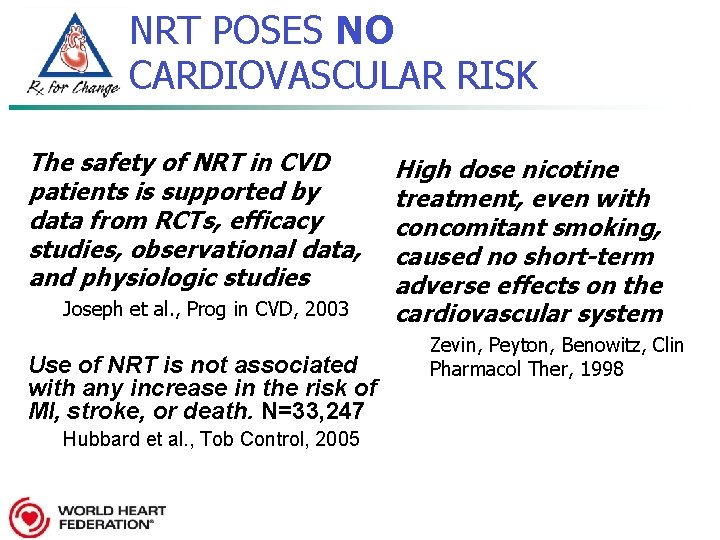 NRT POSES NO CARDIOVASCULAR RISK The safety of NRT in CVD patients is supported