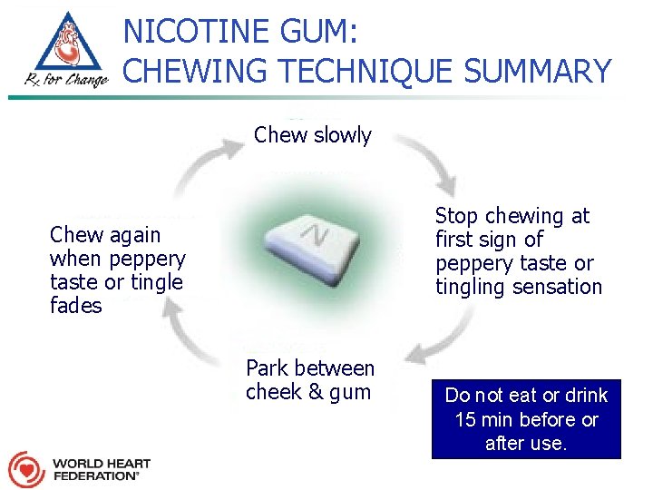 NICOTINE GUM: CHEWING TECHNIQUE SUMMARY Chew slowly Stop chewing at first sign of peppery