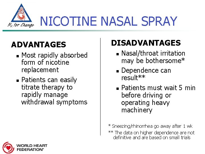 NICOTINE NASAL SPRAY ADVANTAGES n n Most rapidly absorbed form of nicotine replacement Patients