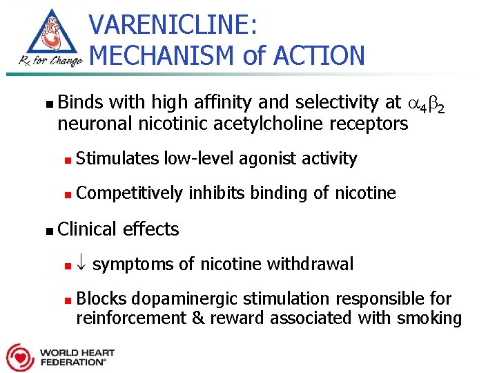 VARENICLINE: MECHANISM of ACTION n n Binds with high affinity and selectivity at 4