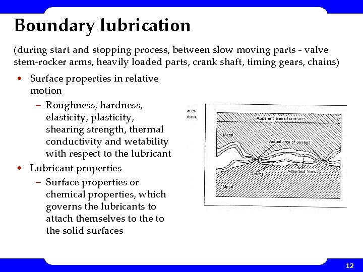 Boundary lubrication (during start and stopping process, between slow moving parts - valve stem-rocker
