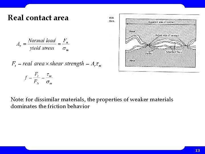 Real contact area Note: for dissimilar materials, the properties of weaker materials dominates the