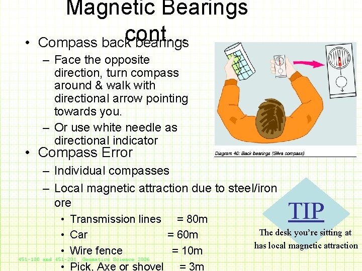  • Magnetic Bearings Compass backcont… bearings – Face the opposite direction, turn compass