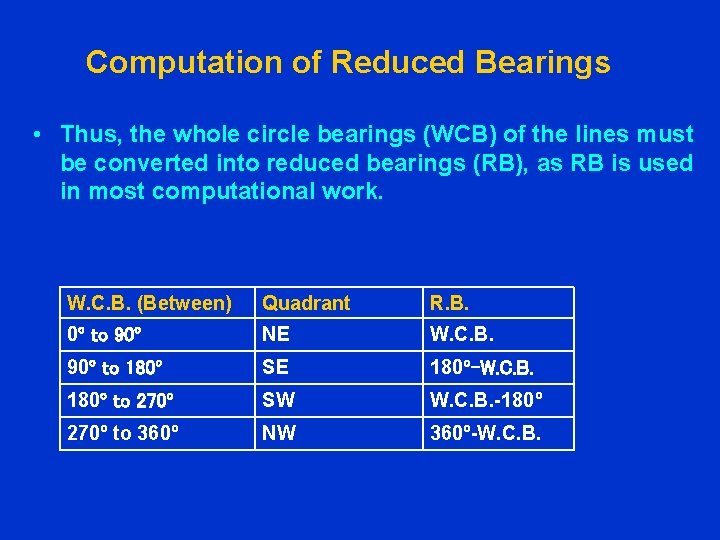 Computation of Reduced Bearings • Thus, the whole circle bearings (WCB) of the lines