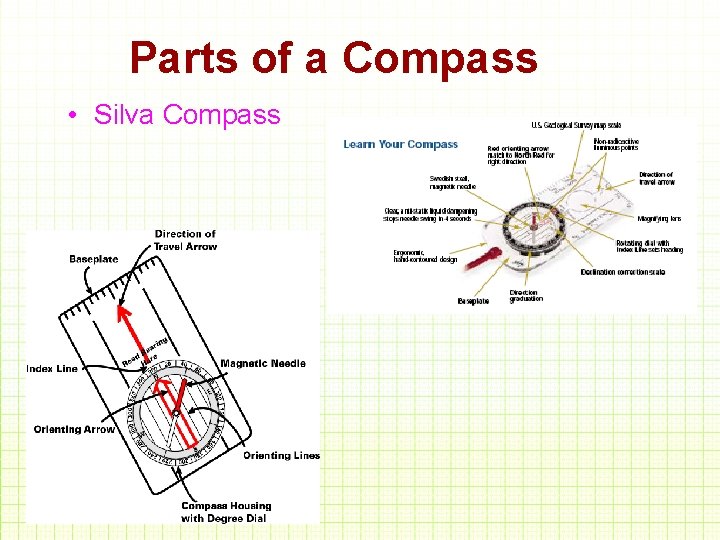 Parts of a Compass • Silva Compass 