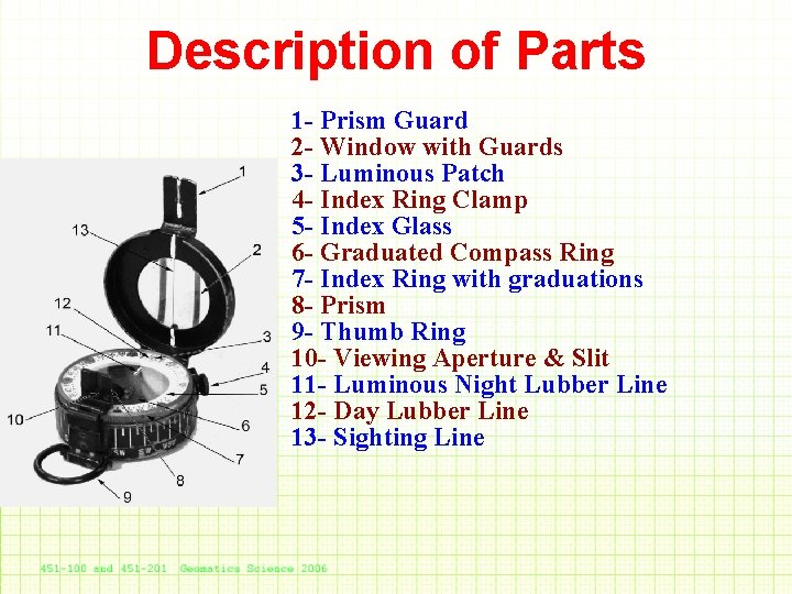 Description of Parts 1 - Prism Guard 2 - Window with Guards 3 -