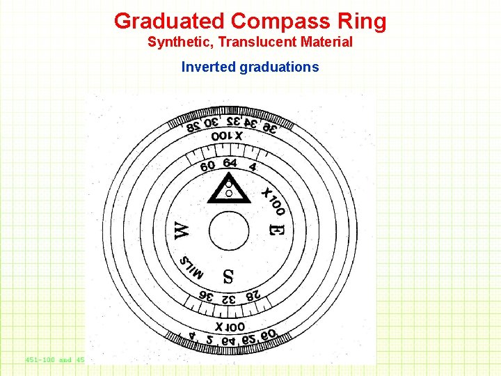 Graduated Compass Ring Synthetic, Translucent Material Inverted graduations 